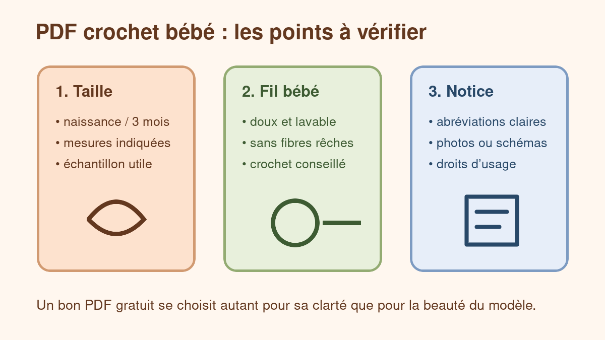 Schéma des critères pour choisir un PDF crochet bébé gratuit fiable