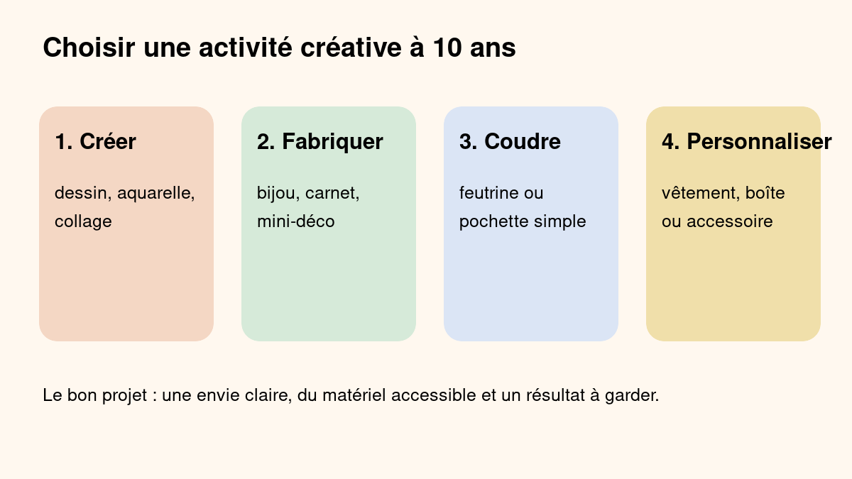 Quatre pistes d’activités manuelles pour une fille de 10 ans