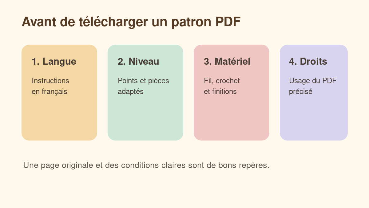 Quatre vérifications avant de choisir un patron amigurumi PDF gratuit